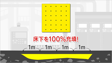 ウレタン樹脂で100％充填