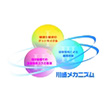 2021年度川崎メカニズム認証制度