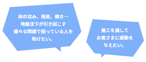 アップコンの働き方