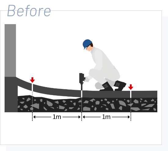 沈下した床下にウレタン樹脂を注入