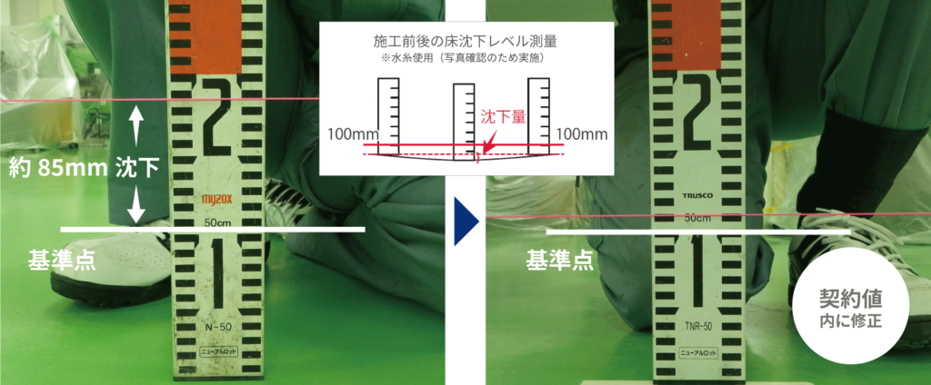 【宮城県】製袋加工工場　土間床沈下修正工事　土間床下空隙・空洞充填工事
