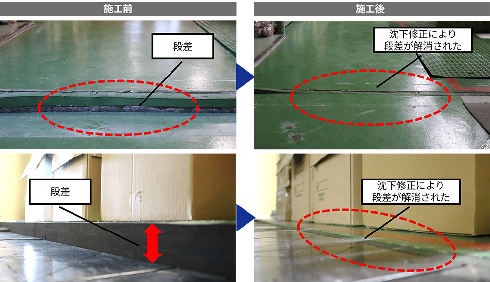 工場の床の段差修正事例