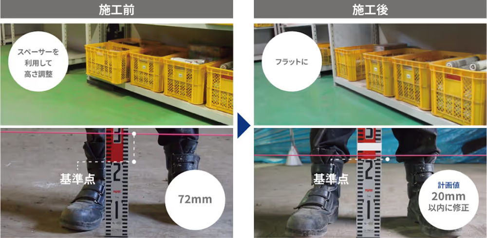 ▲倉庫兼工場の土間床沈下修正・空隙（空洞）充填工事（北海道）