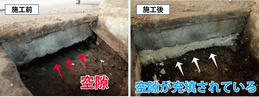 簡単に地盤沈下対策できるアップコン工法の特長